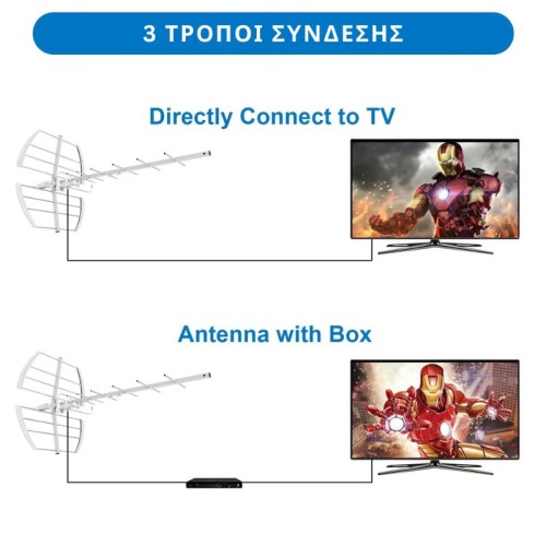 Osio Κεραία OTA-1020 τηλεόρασης εξωτερικού χώρου 4Κ 20dbi 16 στοιχείων