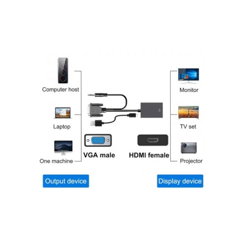 NSP  Μετατροπέας N15 Μαύρος (8336560) 3.5mm VGA αρσενικό σε HDMI θηλυκή θύρα 1920x1080