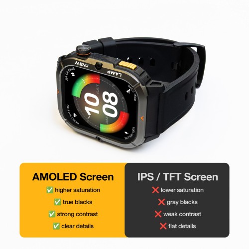 AGM AGM Legion 3 – Rugged Smartwatch AMOLED 1.95” με 5ATM/IP68 (50m), Bluetooth Κλήσεις & Φακό LED (500mAh)