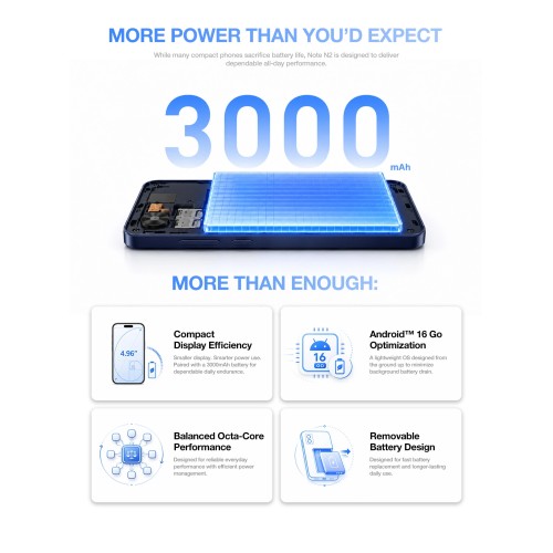 AGM Smart Mobile N2 4.96