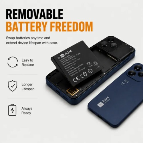 AGM Smart Mobile N2 4.96