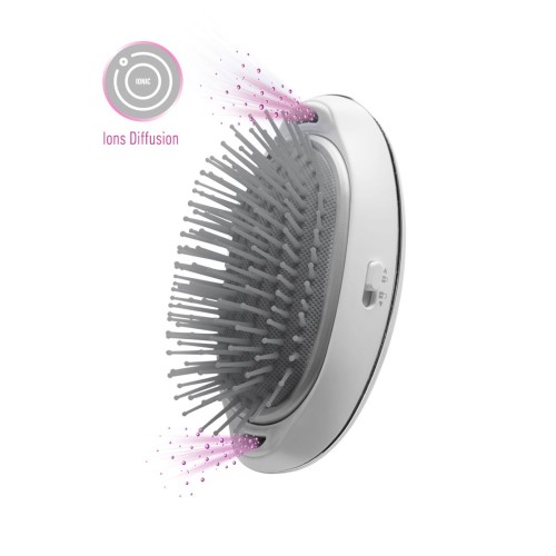 Lanaform  Lanaform LA131404 Μεταξωτή βούρτσα μαλλιών με ιονιστή - 100204-0001