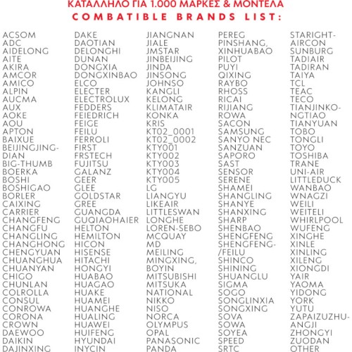 Osio Τηλεχειριστήριο OST-5029-AC για Air Condition Universal (10006-0001)