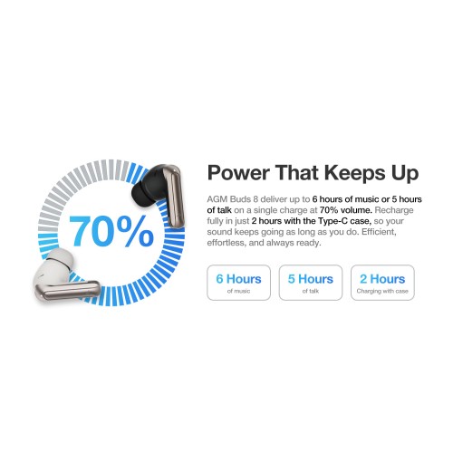 AGM AGM Buds 8 – Ακουστικά Bluetooth 5.4 με 13mm Driver & ANC έως -25dB, IPX4, Μπεζ