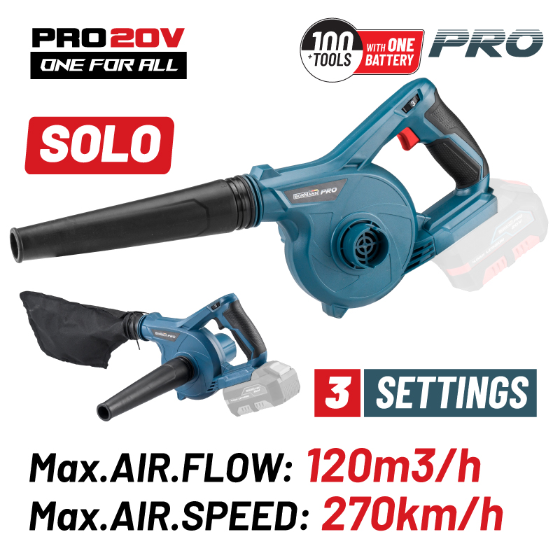 Bormann Φυσερό Μπαταρίας BBP3700 Pro 20V (Χωρίς μπαταρία & Φορτιστή)