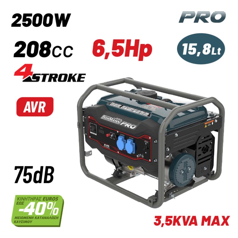 Bormann Γεννήτρια Βενζίνης BGB3000 2500W Pro