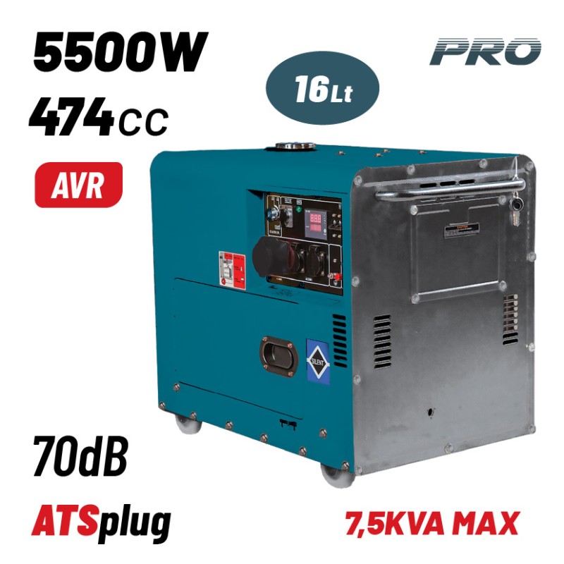 Bormann Γεννήτρια Πετρελαίου Κλειστή BGB9500 Pro