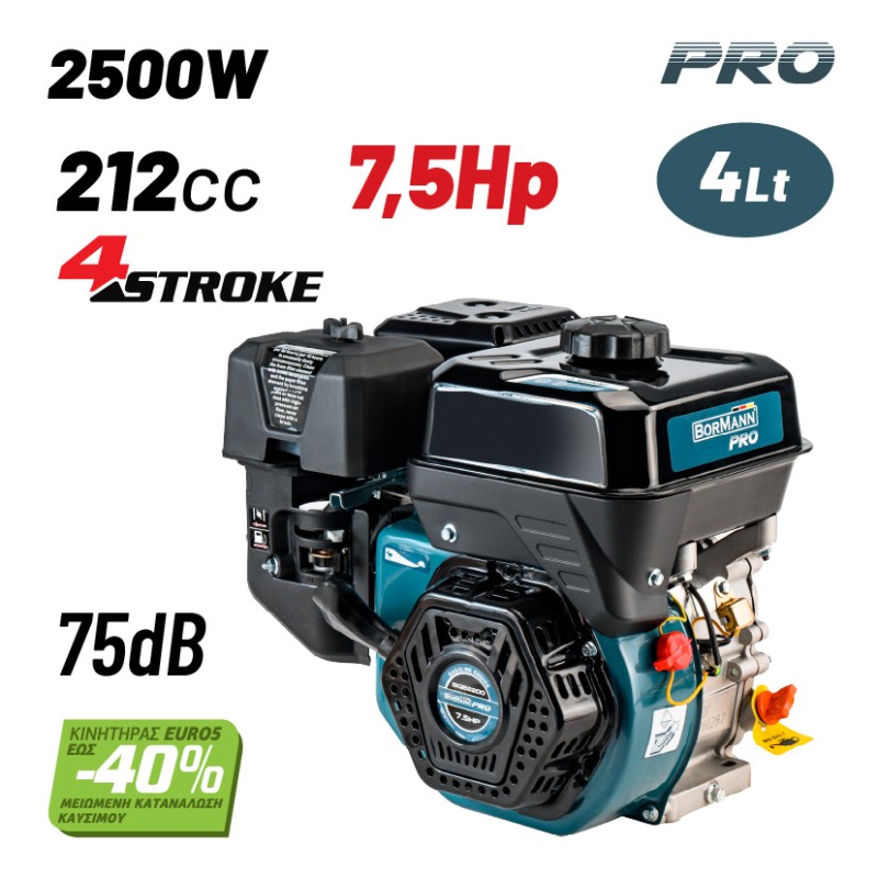 Bormann Κινητήρας Βενζίνης BGB2200 Pro (036296)