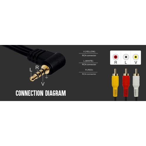 Powertech POWERTECH καλώδιο 3x RCA (M) σε jack 3.5mm (M) CAB-R010, 1.5m