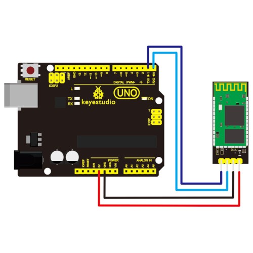 KEYESTUDIO KEYESTUDIO bluetooth module KS0055, συμβατό με Arduino