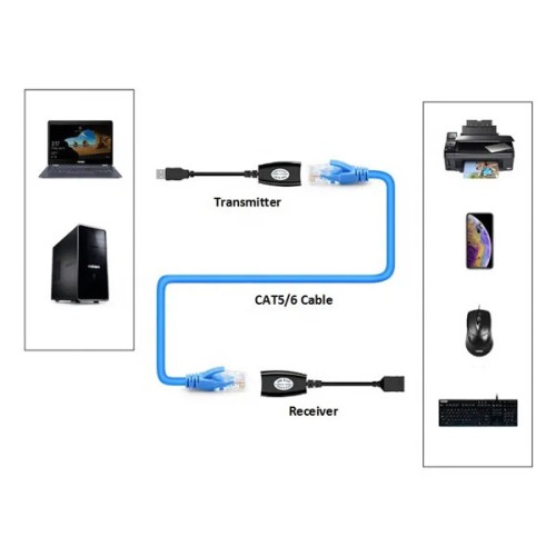 Powertech POWERTECH USB extender CAB-N098 μέσω καλωδίου RJ45, μαύρο