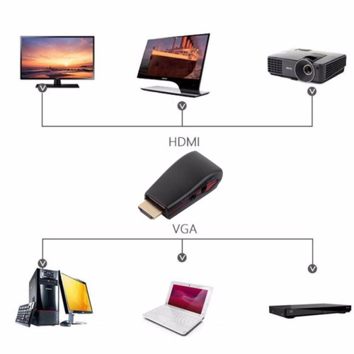 Powertech POWERTECH αντάπτορας HDMI 19pin σε VGA CAB-H076, audio jack, USB power