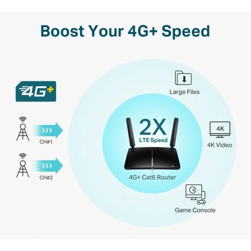 TP-Link TP-LINK Wireless Dual Band Router Archer MR600, 4G+ Cat6 AC1200, Ver.3.0