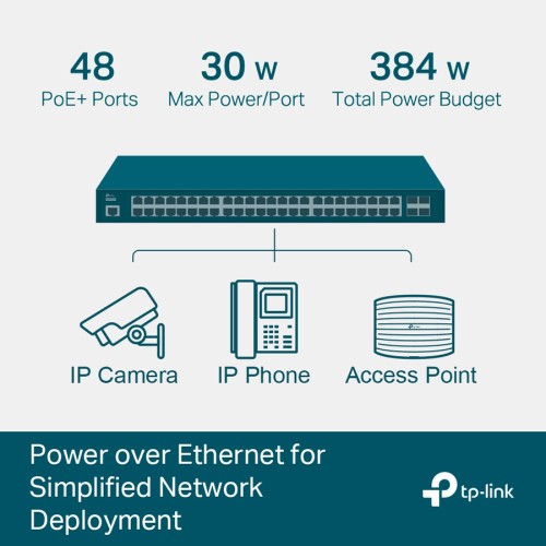 TP-Link TP-LINK L2+ Managed Switch TL-SG3452P, 48x PoE+, 4x SFP, Ver. 3.2