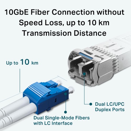 TP-Link TP-LINK 10GBase-LR SFP+ LC Transceiver TL-SM5110-LR, έως 10km, Ver. 1.0