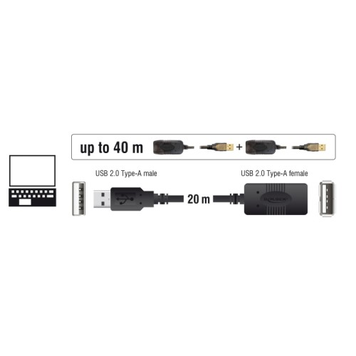 DELOCK DELOCK καλώδιο USB 2.0 αρσενικό σε θηλυκό 82690, active, 20m, μαύρο