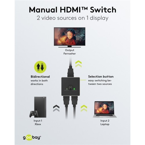 GOOBAY GOOBAY HDMI switch 58486, 2-in σε 1-out, 4K/60Hz, μαύρο