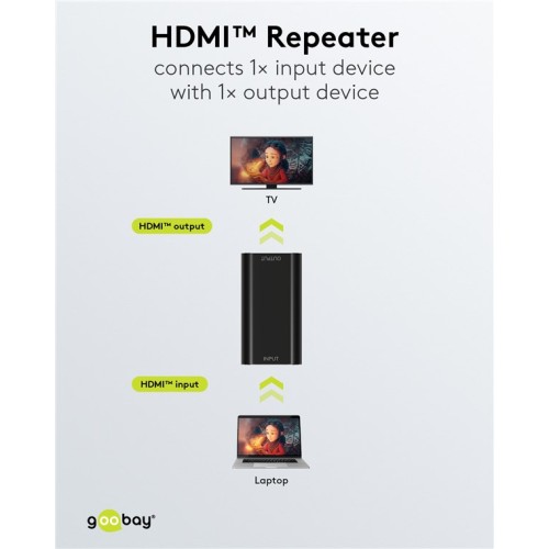 GOOBAY GOOBAY HDMI repeater 58491, 4K/30Hz έως 30m, 1080p 3D έως 40m, μαύρο