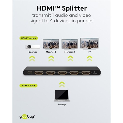 GOOBAY GOOBAY HDMI splitter 58483, 4 σε 1, 4K/60Hz, μαύρο