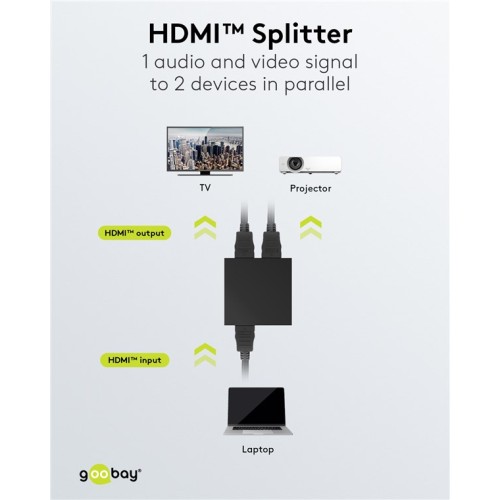 GOOBAY GOOBAY HDMI splitter 58480, 2 σε 1, 4K/30Hz, μαύρο