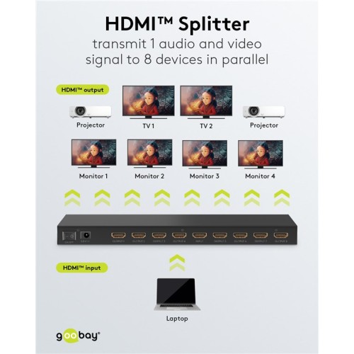 GOOBAY GOOBAY HDMI splitter 58484, 8 σε 1, 4K/60Hz, μαύρο