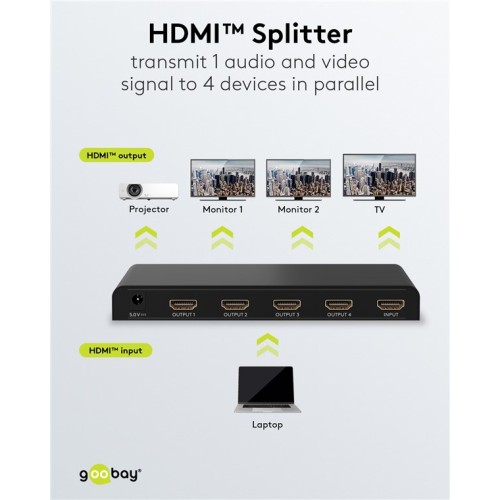 GOOBAY GOOBAY HDMI splitter 58482, 4 σε 1, 4K/30Hz, μαύρο