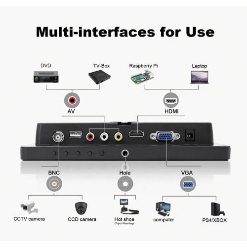 Powertech POWERTECH οθόνη LED PT-1108 8