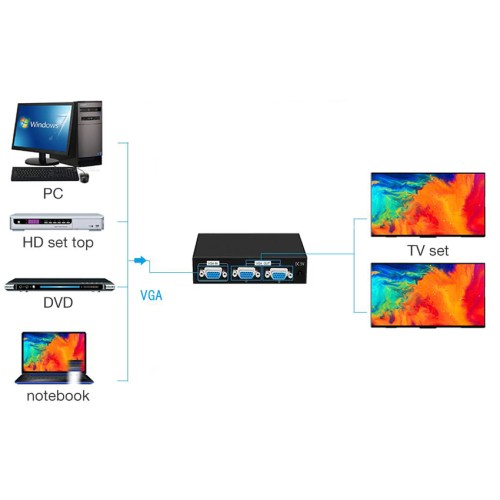 Powertech POWERTECH VGA splitter CAB-G031, 2 σε 1, 1920x1440px, μαύρο