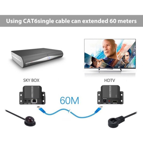 Powertech POWERTECH HDMI video extender CAB-H114 μέσω καλωδίου RJ45, 1080p, 60m