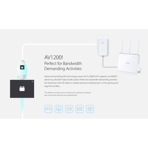 TP-Link TP-LINK Powerline Starter Kit TL-PA8010, AV1200 Gigabit, Ver. 1.0