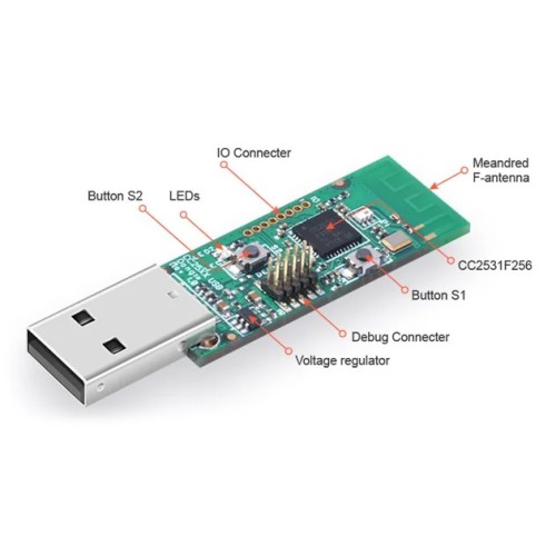 SONOFF SONOFF USB Dongle CC2531, ZigBee