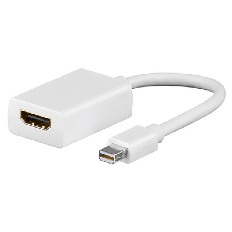 GOOBAY GOOBAY καλώδιο mini DisplayPort σε HDMI θηλυκό 51729, 0.15m, λευκό