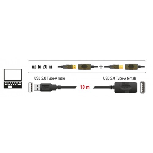 DELOCK DELOCK καλώδιο USB 2.0 αρσενικό σε θηλυκό 82446, active, 10m, μαύρο