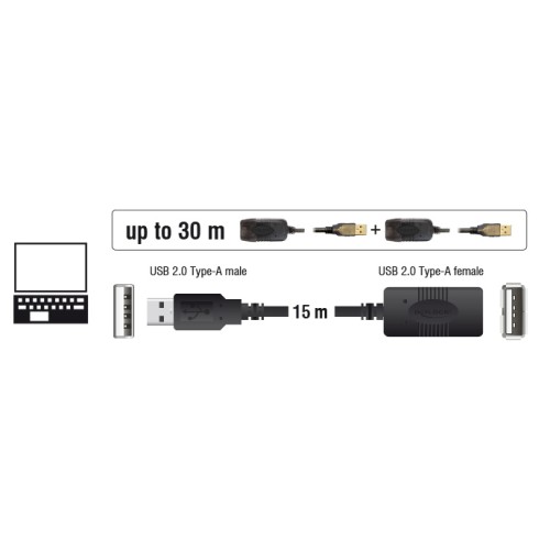 DELOCK DELOCK καλώδιο USB 2.0 αρσενικό σε θηλυκό 82689, active, 15m, μαύρο