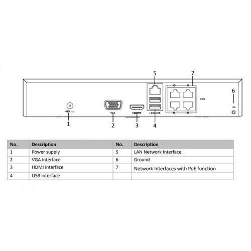 HIKVISION HIWATCH HIKVISION HIWATCH NVR καταγραφικό HWN-2104MH-4P, H.265+, 4 κανάλια PoE