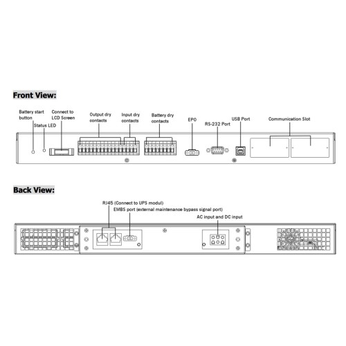 Powertech POWERTECH controller module PT-CMF10K, για συστήματα UPS, 230VAC