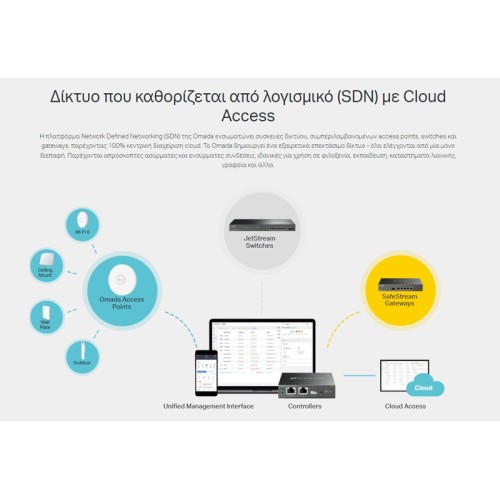 TP-Link TP-LINK JetStream smart switch TL-SG2008, 8-Port Gigabit, Ver. 3.0