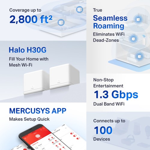 MERCUSYS MERCUSYS Mesh Wi-Fi System Halo H30G, 1.3Gbps Dual Band, 2τμχ, Ver. 1.0
