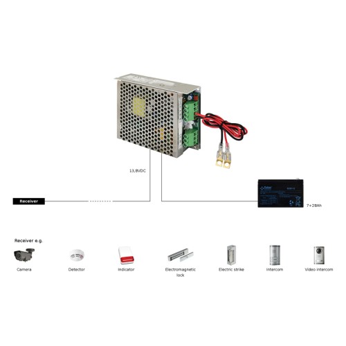 PULSAR PULSAR τροφοδοτικό PSB-12V5A, 13.8V 5A