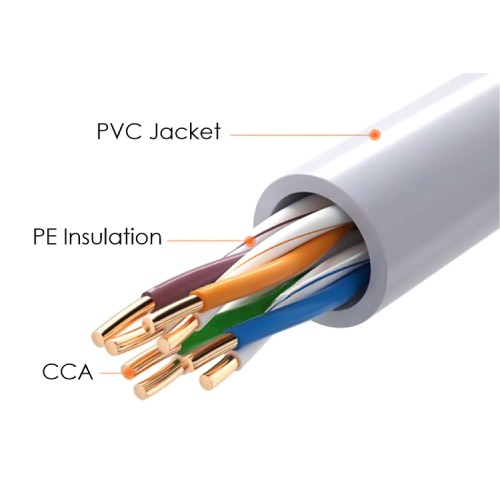 Powertech POWERTECH καλώδιο δικτύου CAB-N287, Cat 5e U/UTP, CCA, 26AWG, 100m, γκρι