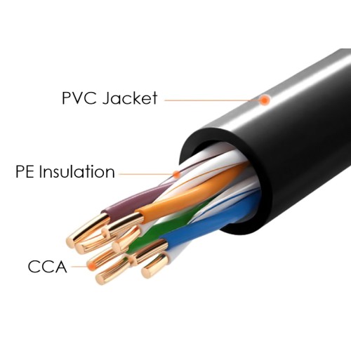 Powertech POWERTECH καλώδιο δικτύου CAB-N289, Cat 5e U/UTP, CCA 26AWG, 100m, μαύρο