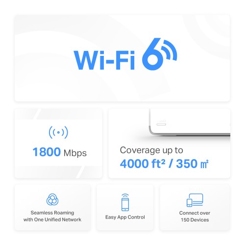 MERCUSYS MERCUSYS Mesh Wi-Fi 6 System Halo H70X, 1.8Gbps Dual Band, 2τμχ, Ver 1.0