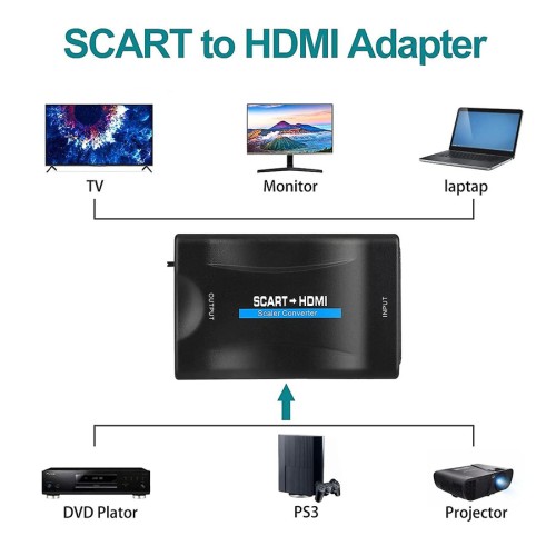 UNBRANDED Αντάπτορας SCART σε HDMI CAB-H152, 10.2Gbps, NTSC & PAL, μαύρος