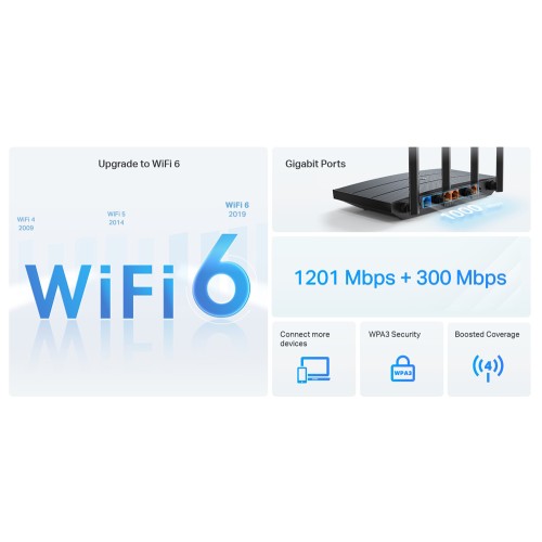 TP-Link TP-LINK Router Archer AX12, WiFi 6, 1.5Gbps AX1500, Dual Band, Ver. 1.0