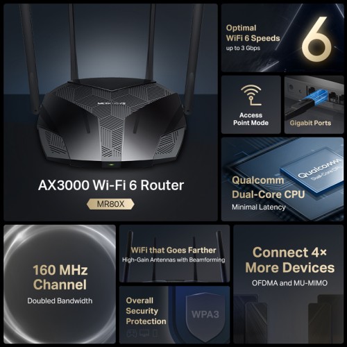 MERCUSYS MERCUSYS router MR80X, Wi-Fi 6, 3Gbps AX3000, Dual Band