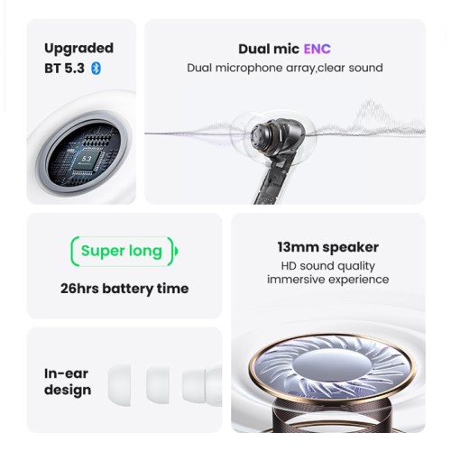 USAMS USAMS earphones με θήκη φόρτισης US-XD19, TWS, ENC, Φ13mm, μαύρα