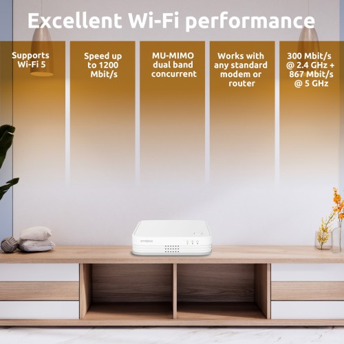 STRONG STRONG WiFi Mesh Home Kit ATRIA 1200 V2, 1200Mbps Dual Band, 2τμχ