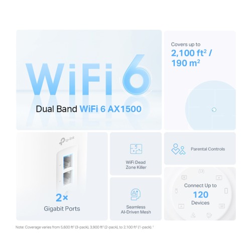 TP-Link TP-LINK Home Mesh Wi-Fi 6 System Deco X10, 1500Mbps AX1500, Ver. 1.0