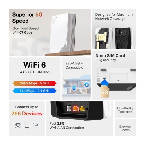 MERCUSYS MERCUSYS Router MB520-5G με θύρα τηλεφώνου, 5G, AX3000 Dual Band WiFi 6, 3000Mbps, V.1.0