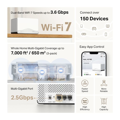 MERCUSYS MERCUSYS Whole Home Mesh Wi-Fi 7 System Halo H27BE, 3.6Gbps Dual Band, 3τμχ, V.1.0